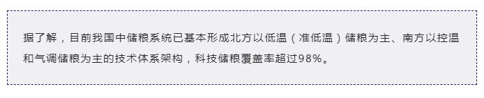 “手中有糧，心中不慌” 看傳感器如何守衛糧食