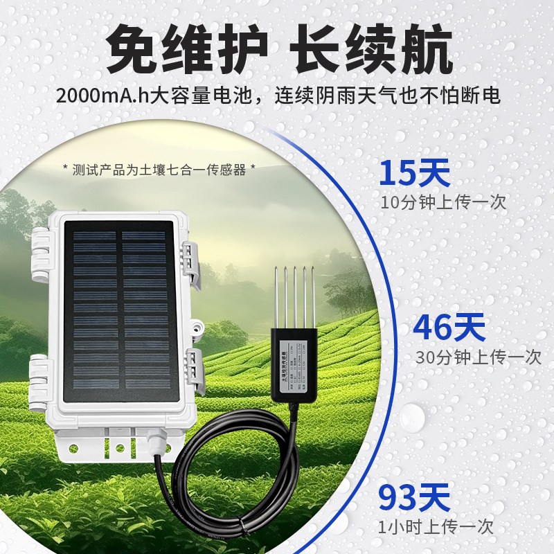 太陽能供電傳感器：賦能智慧農業種植的綠色監測利器